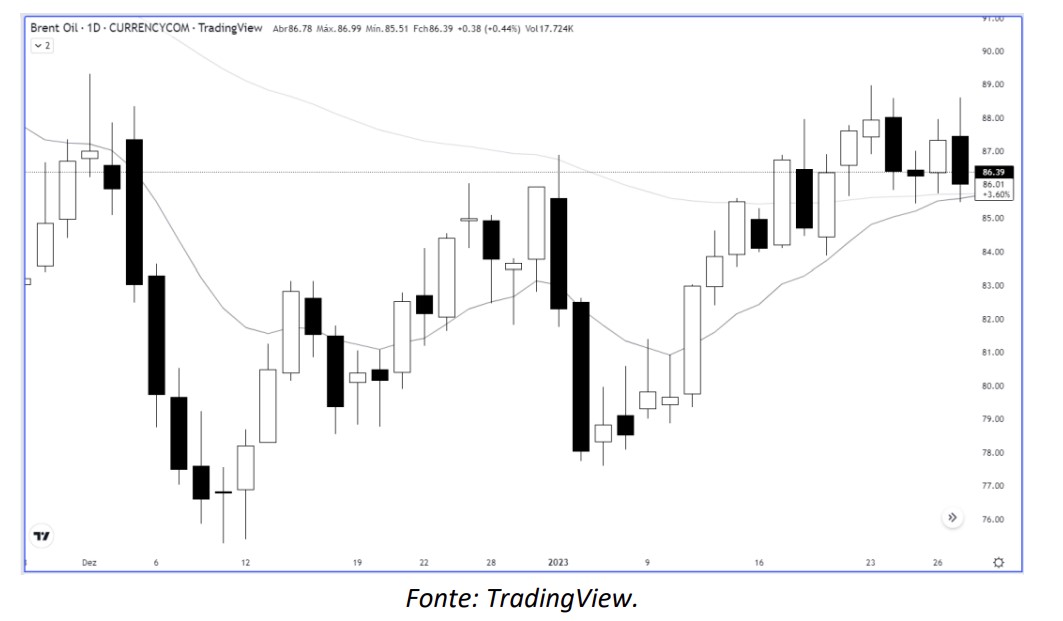 Its_Money_commodities