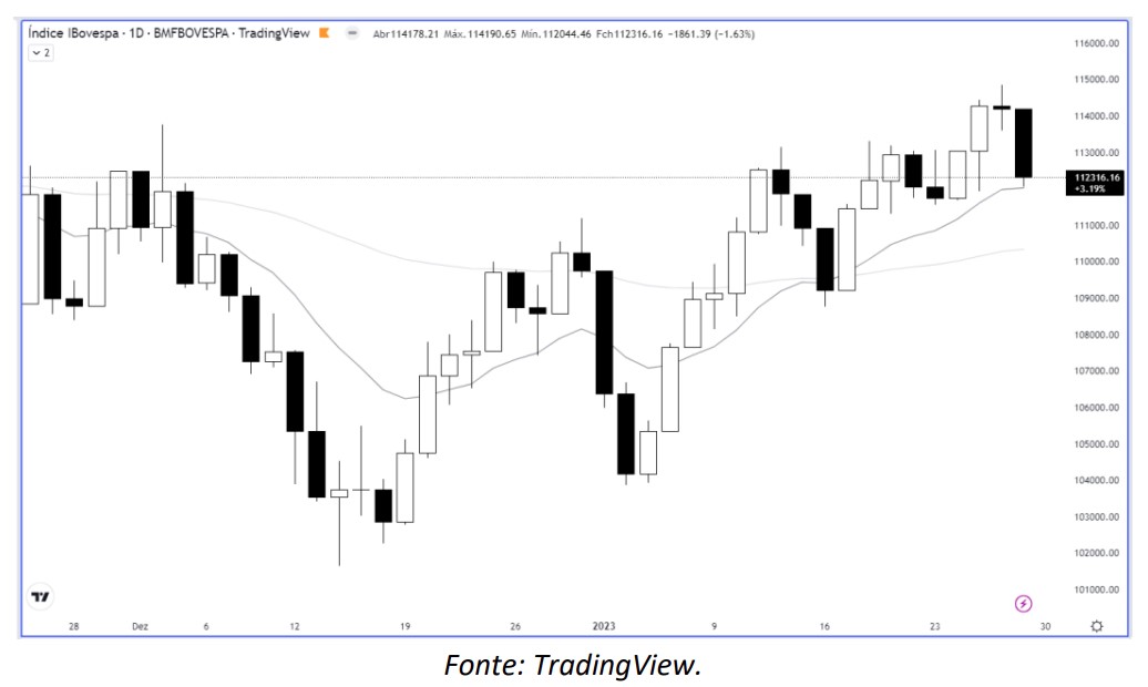 Its_Money_mercado interno