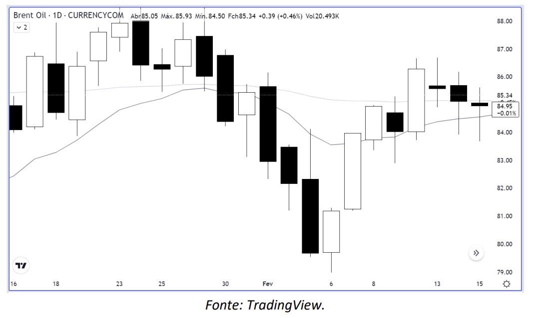 Its_Money_commodities