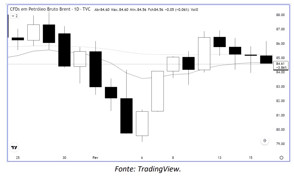 Its_Money_commodities