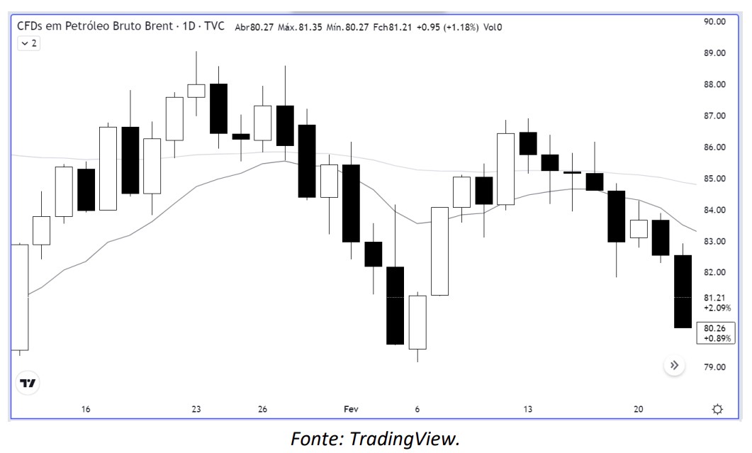 Its_Money_commodities