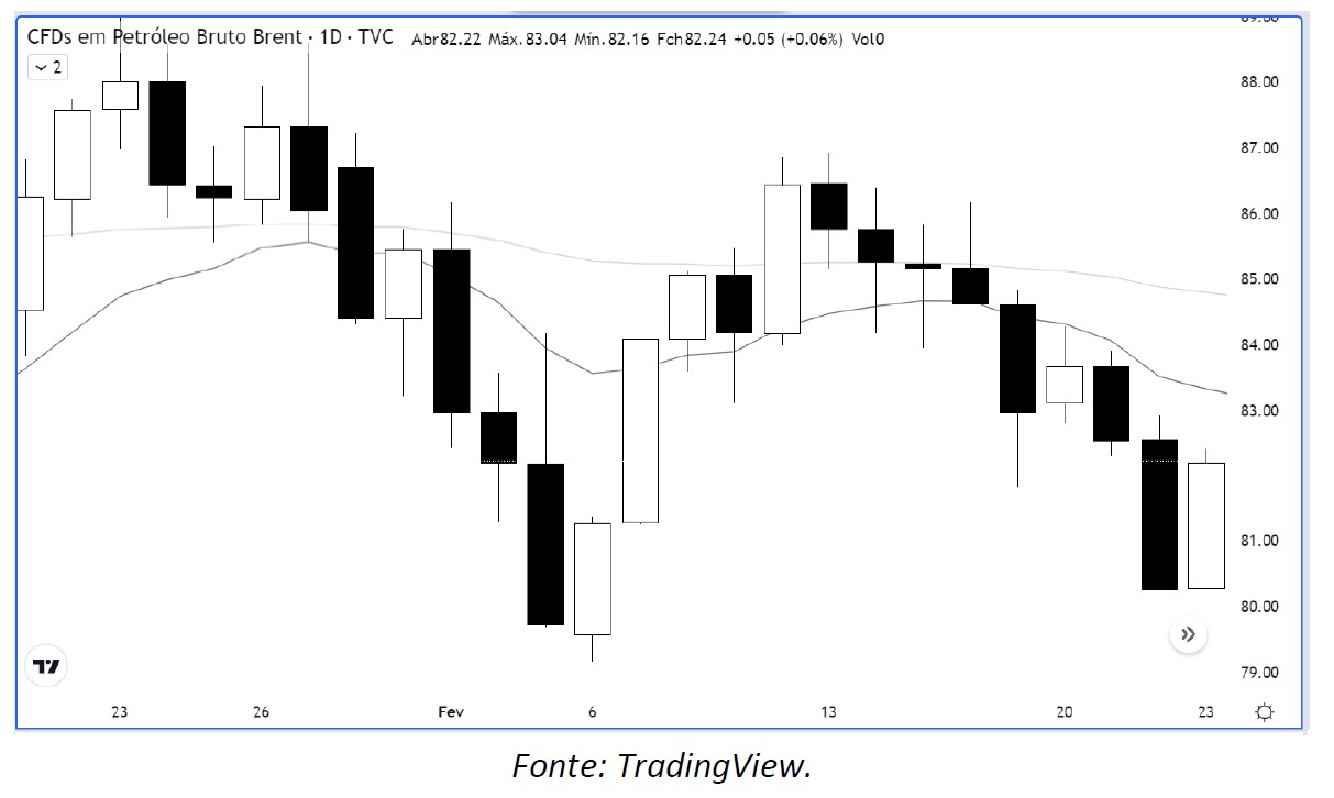 Its_Money_commodities