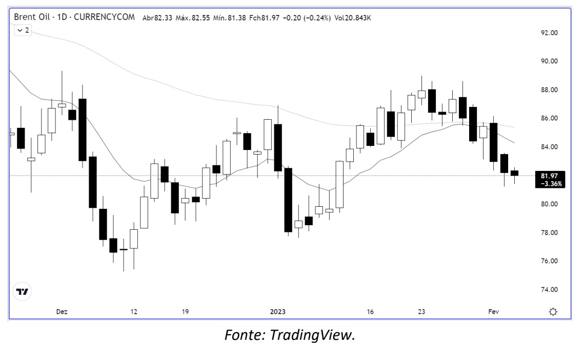 Its_Money_commodities