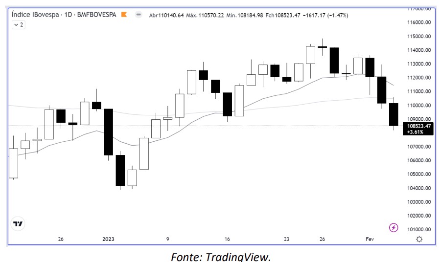 Its_Money_mercado interno