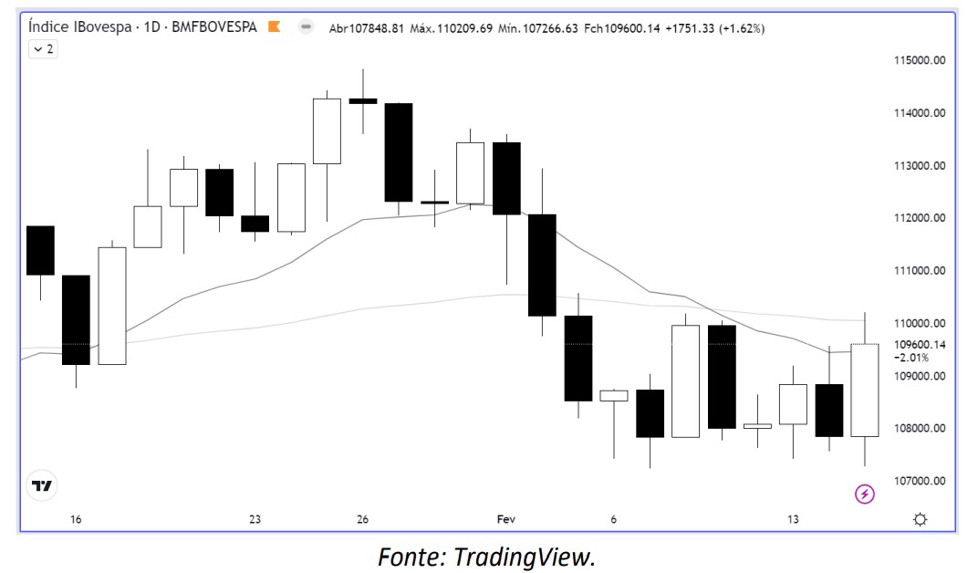 Its_Money_mercado interno