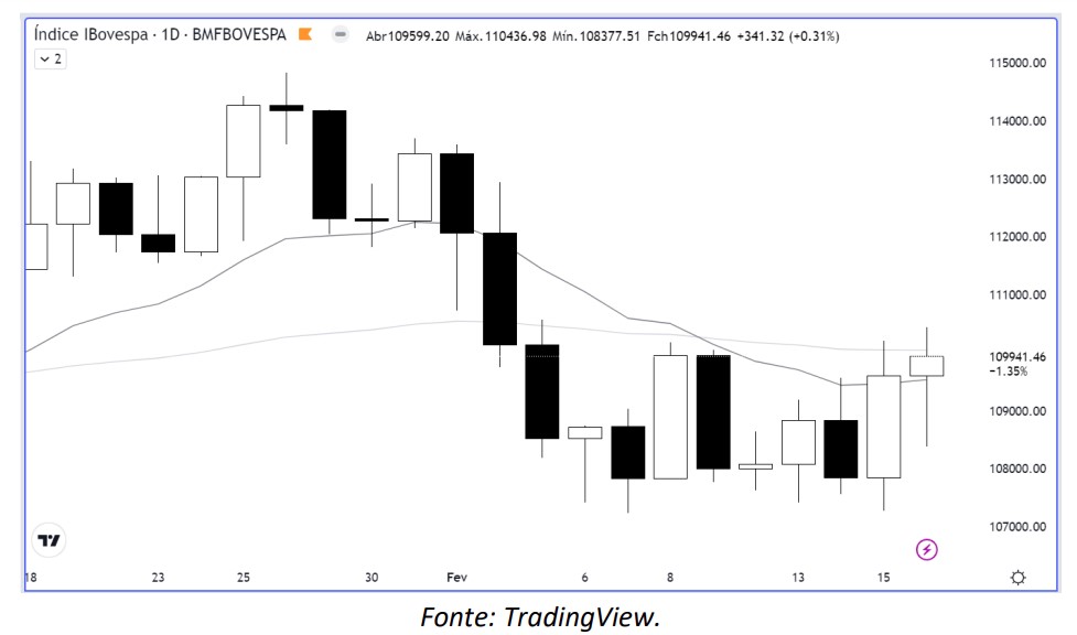 Its_Money_mercado interno