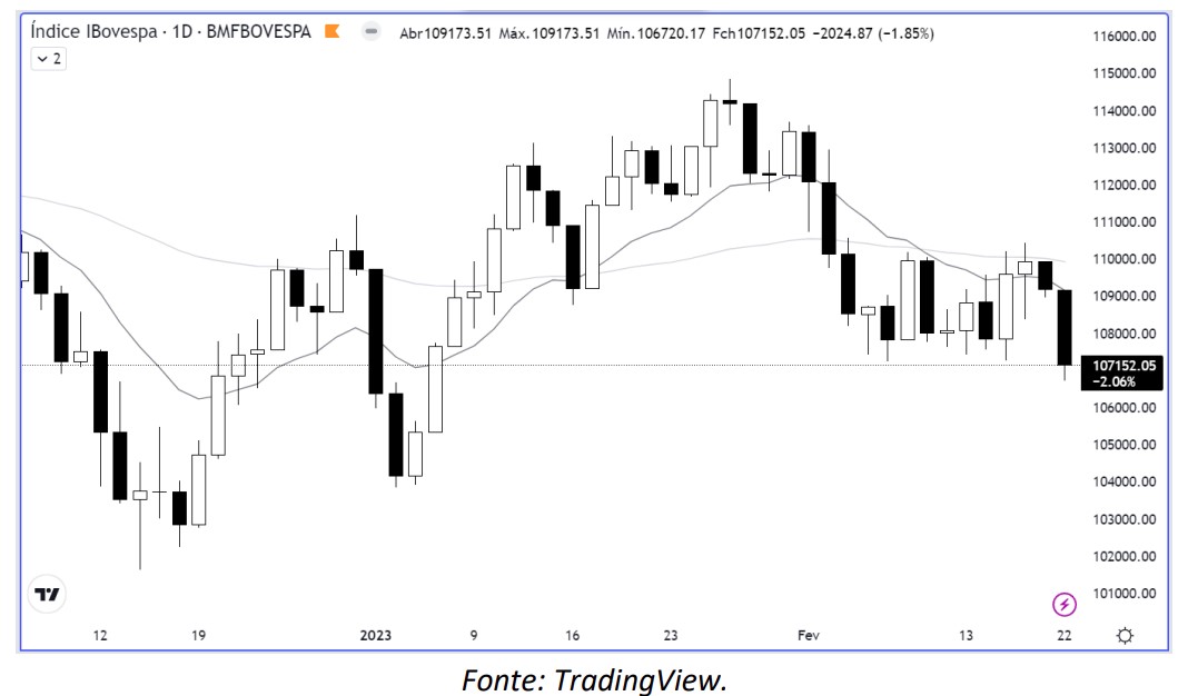 Its_Money_mercado interno