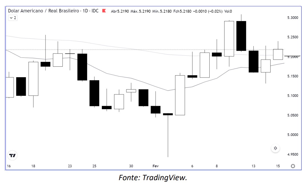 dolar_Its_Money