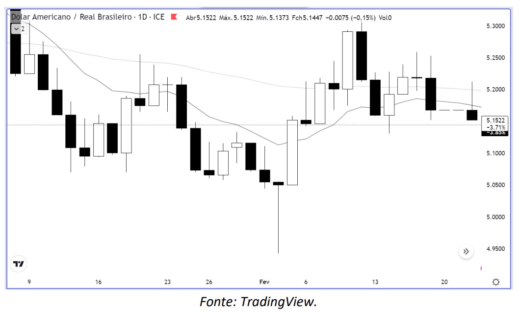 dolar_Its_Money