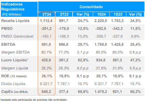 Isa-Cteep-balanço_its-money