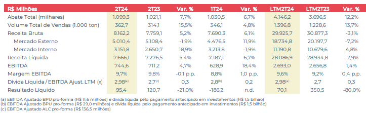 minerva-resultado-its-money